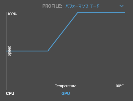 NZXT CAM_Fan_5