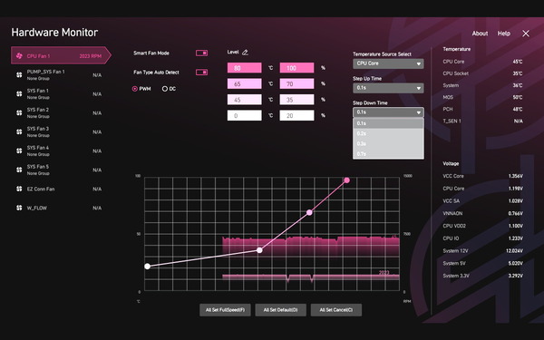 MSI MPG Z890 CARBON WIFI_BIOS_Fan_6