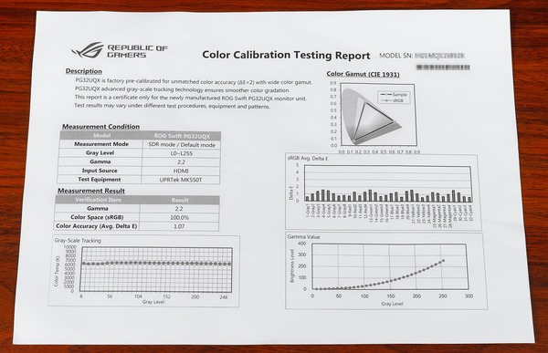 ASUS ROG Swift PG32UQX review_08930_DxO
