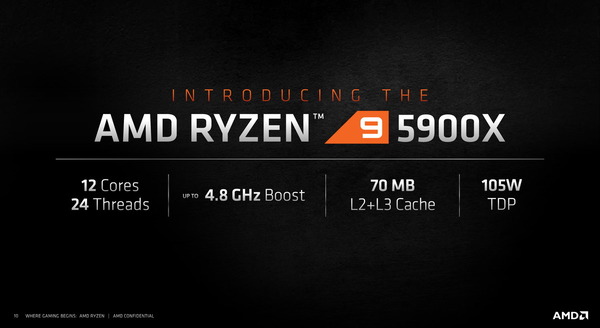AMD Ryzen 9 5900X_top