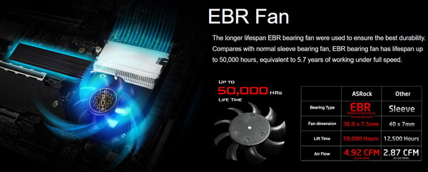 ASRock TRX40 Creator_XXLCoolingFan_ERB-Fan