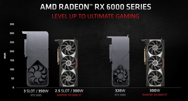 AMD RDNA2_Perf-per-Watt_vs-RTX30