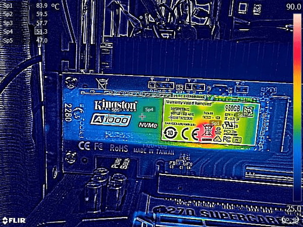 Kingston A1000 960GB_FLIR