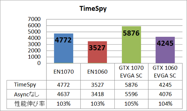 ZBOX10_ts