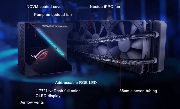ASUS ROG RYUJIN 360_spec
