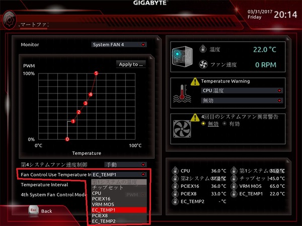 GIGABYTE GA-AX370-Gaming K7_bios_fan_6