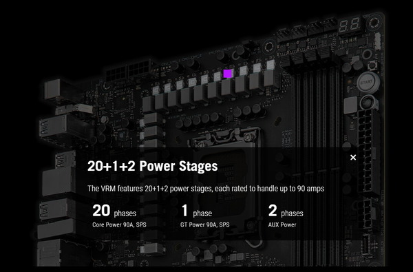 ASUS ROG MAXIMUS Z790 DARK HERO_VRM
