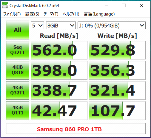 Samsung 860 PRO 1TB_CDM