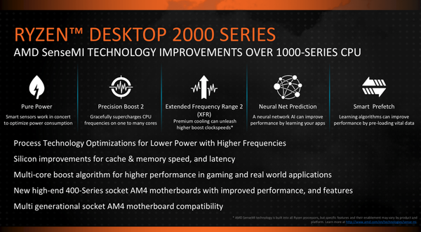 AMD-Ryzen-2000-Series_2