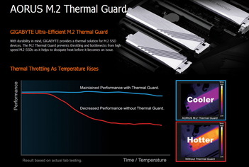 GIGABYTE Z390 AORUS MASTER_AORUS M.2 Thermal Guard
