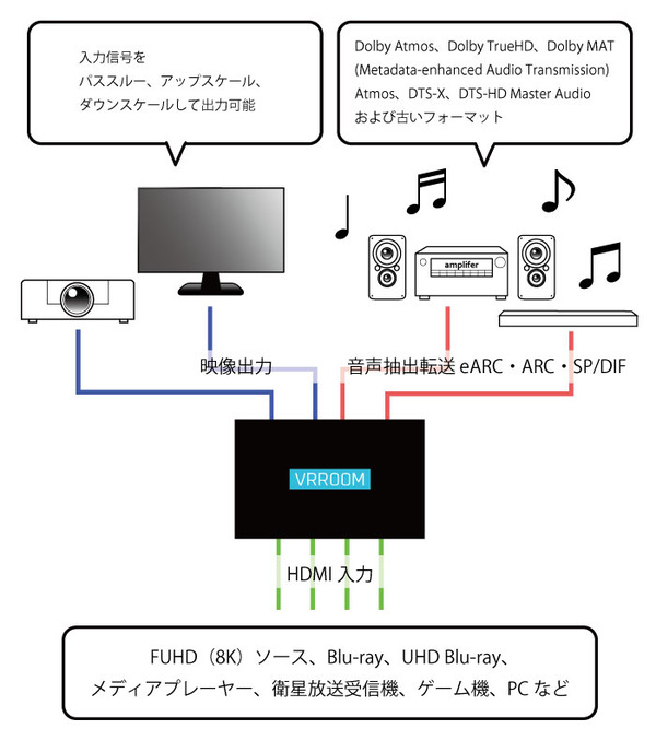 8KVRROOMdescription_01