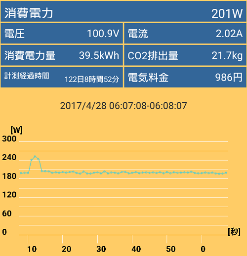 G-Master Hydro X370A_power (4)