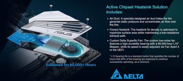 ASUS Prime TRX40-Pro_Cooler