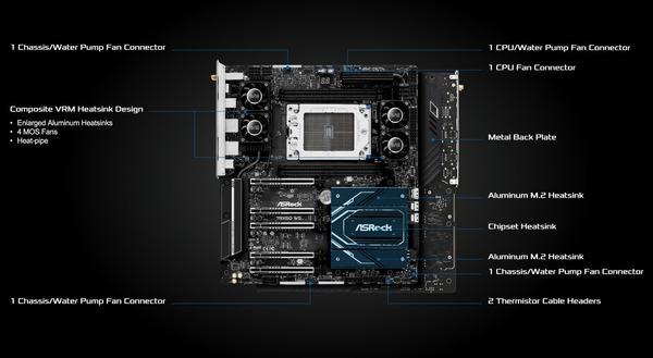 ASRock TRX50 WS_feature (2)