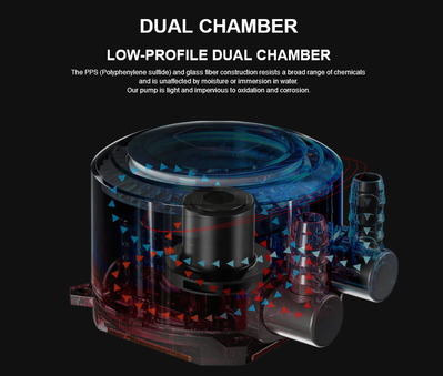 MasterLiquid ML120R RGB (6)