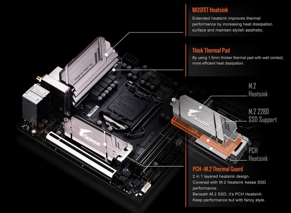GIGABYTE Z390 I AORUS PRO WIFI_heatsink