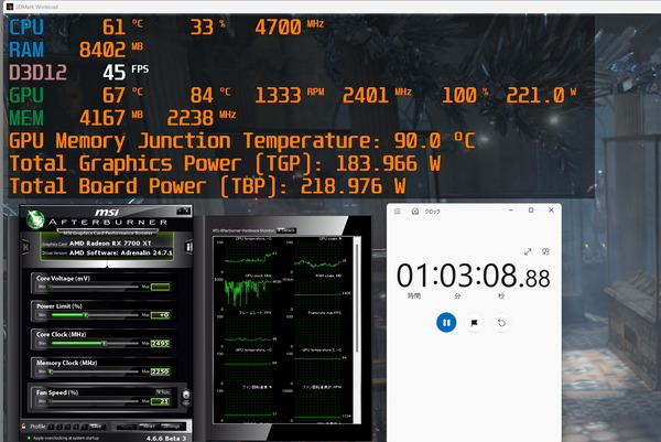 Acer Nitro Radeon RX 7700 XT OC_Stress_IC