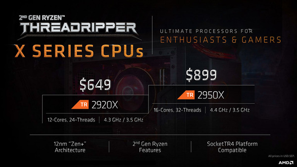 AMD Ryzen Threadripper 2Gen X Series