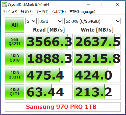 Samsung 970 PRO 1TB_CDM