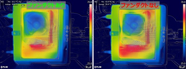 Noctua NA-FD1_FLIR_1_w-horz