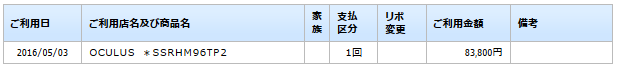 1462814244