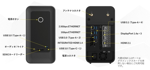 ZOTAC MAGNUS ONE ECM73070C_io