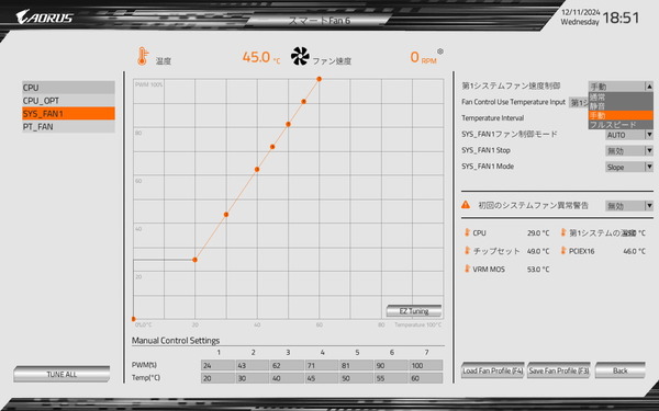 GIGABYTE X870I AORUS PRO ICE_BIOS_Fan_4