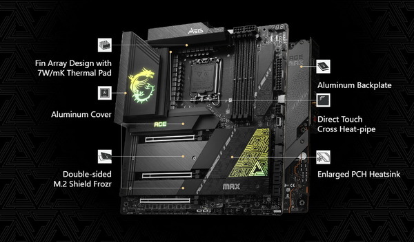 MSI MEG Z790 ACE MAX_feature (2)