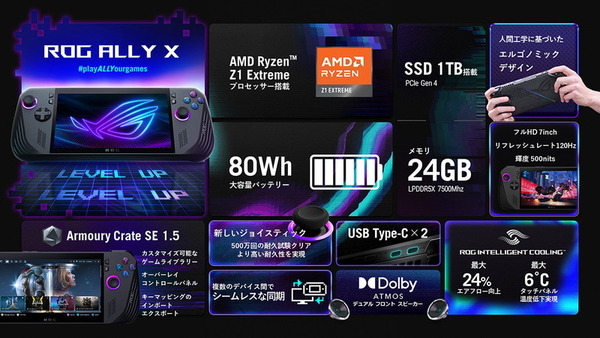 ASUS ROG Ally X_feature