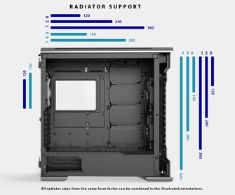 Phanteks Enthoo Evolv X Glass_radiator