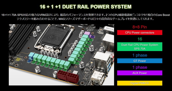 MSI MAG Z690 TOMAHAWK WIFI DDR4_VRM