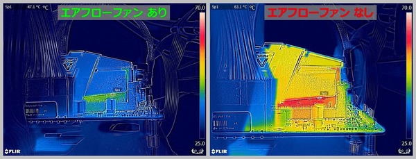 G.Skill Ripjaws V F4-4000C14D-32GVK_FLIR_4000-C14-G1_vs-air