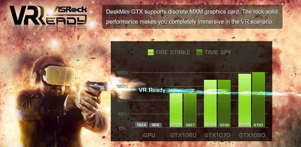 DeskMini GTX (B360)_GPU