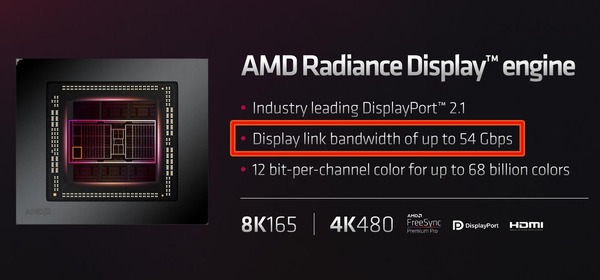 AMD RDNA 3 Architecture_4_GCD_Display Engine