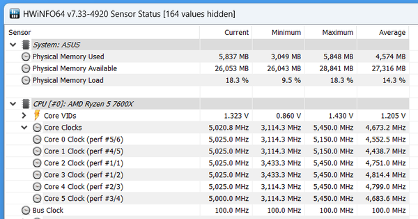 AMD Ryzen 5 7600X_#2_clcok