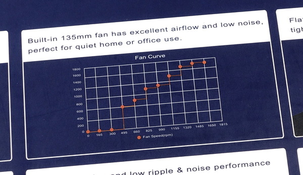 SilverStone DA1650 review_05437_DxO