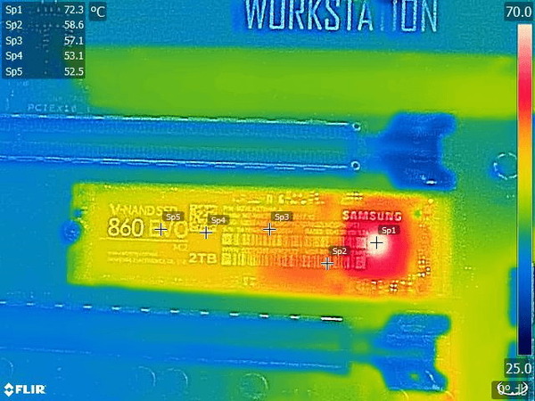 Samsung 860 EVO M.2 2TB_FLIR