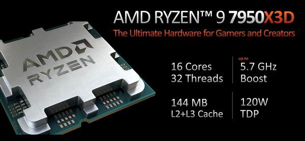 AMD Ryzen 9 7950X3D_spec