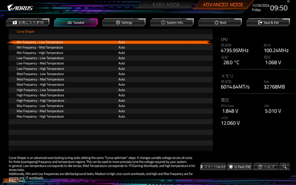 GIGABYTE X870E AORUS MASTER_BIOS_OC_10