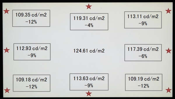 INNOCN 27M2U_uniformity_2_Corner