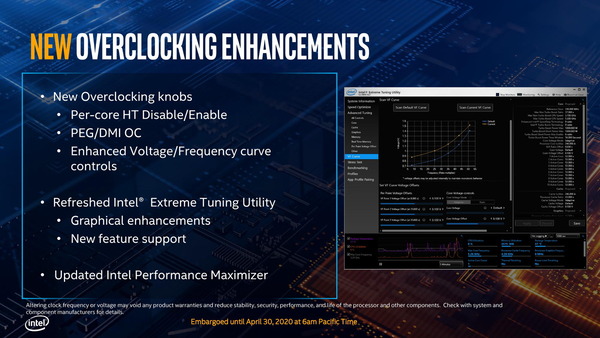 Intel 10th-Gen Comet Lake-S_overclocking
