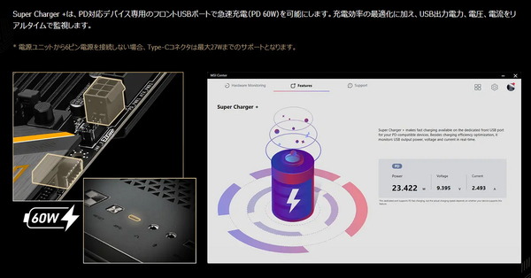 MSI MEG Z890 ACE_Type-C Charge