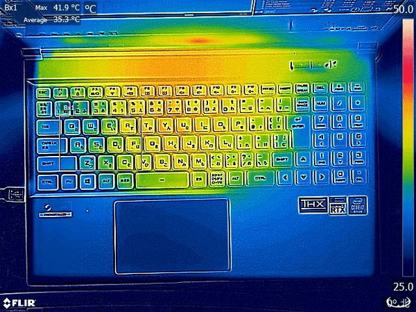 GALLERIA XL7C-R36_FLIR_2_CPU