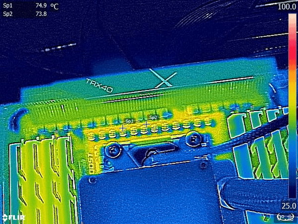MSI Creator TRX40_FLIR_3970X_def