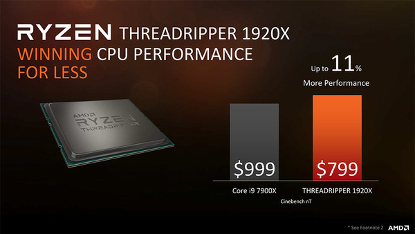 Ryzen Threadripper 1920X (2)