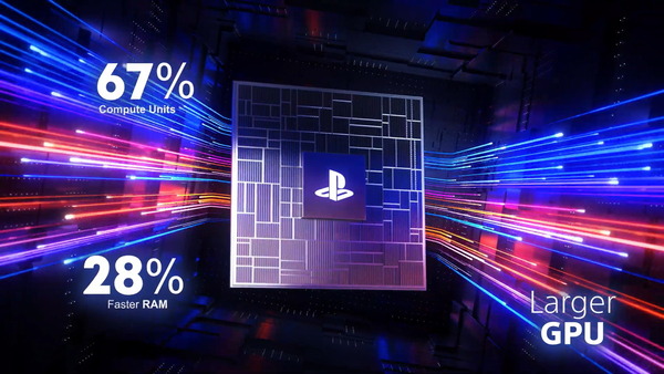 PlayStation 5 Pro_GPU