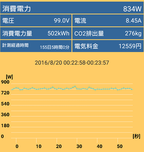 GTX1080Ti_power