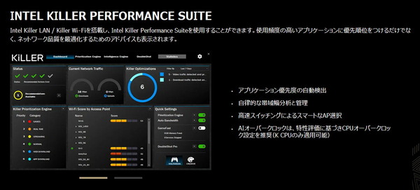Intel Killer Performance Suite