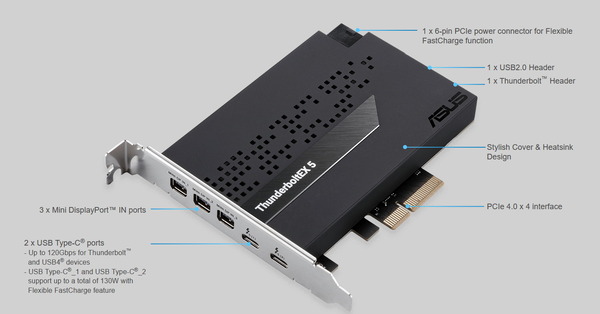 ASUS ThunderboltEX 5_Board