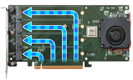 ssd7101a-1-hba-naked